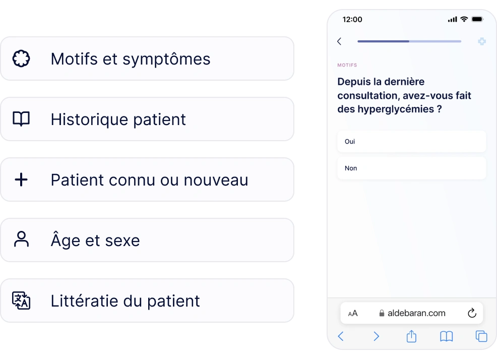 Questionnaire médical adaptatif ajusté aux réponses du patient